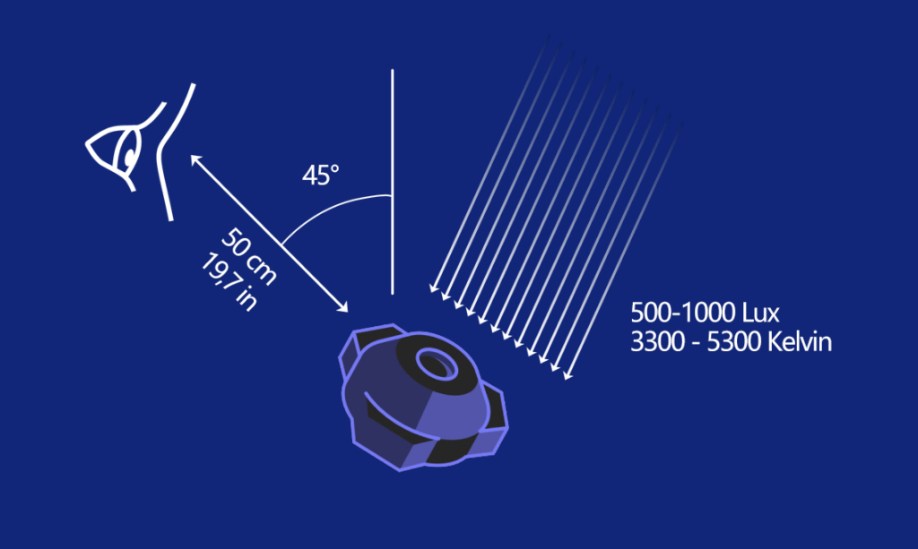 Visual Inspection Status - Image