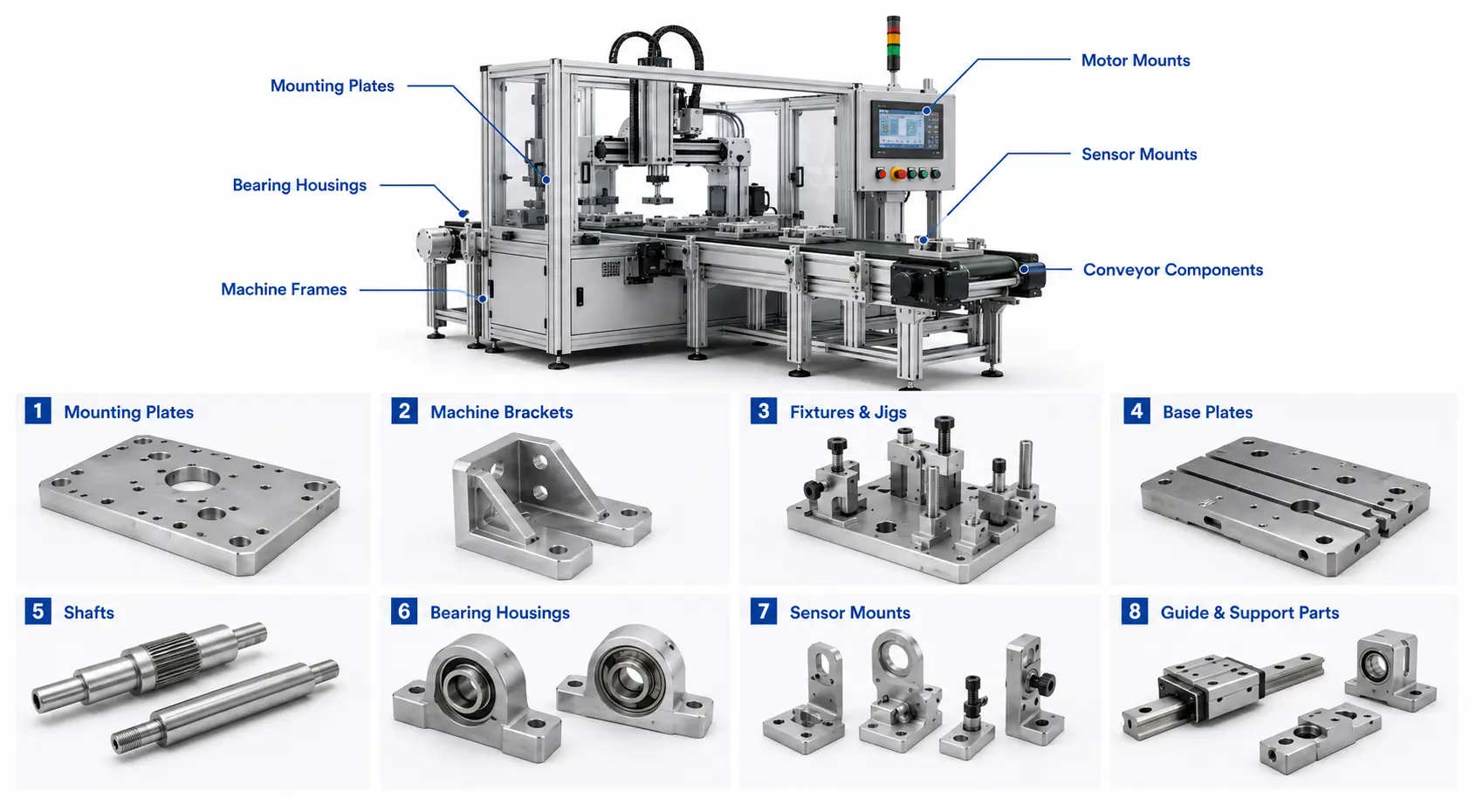 Automation Parts We Manufacture