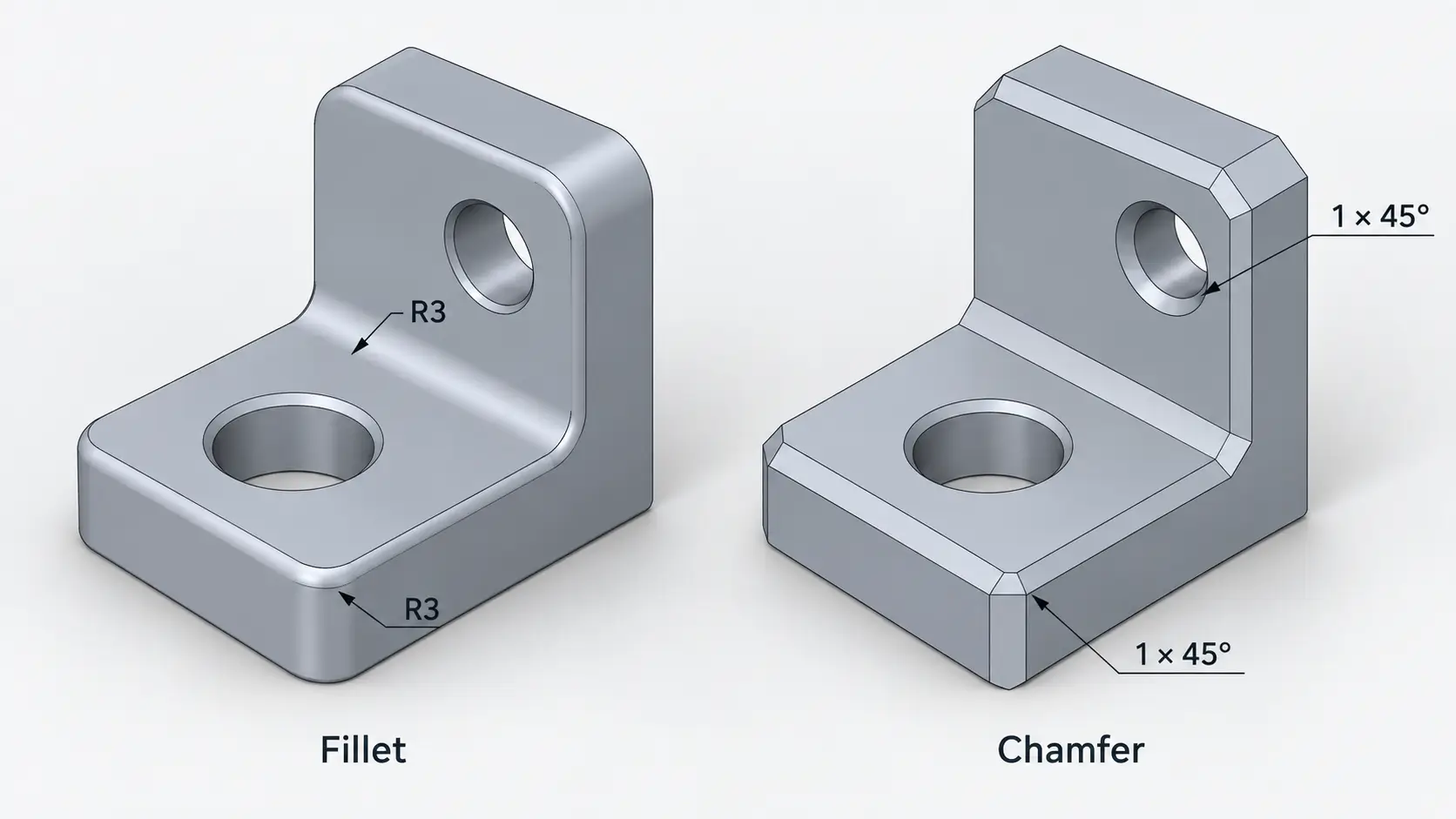 Fillet vs Chamfer What Is the Difference