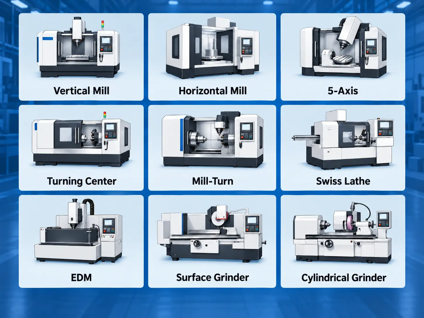 Types of CNC Machines